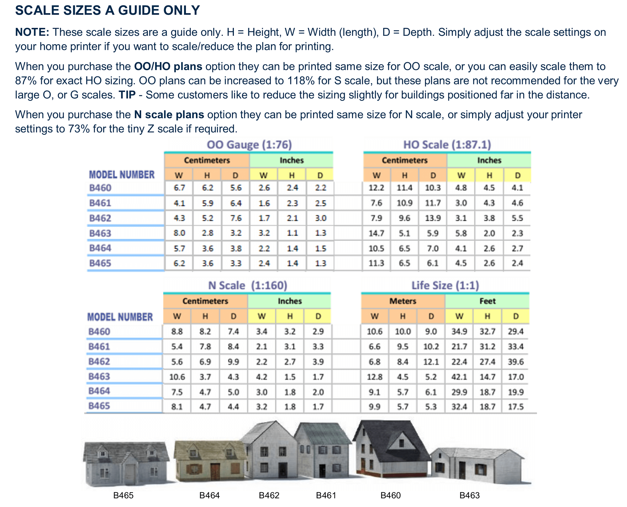 Tag houses miniature model sizes ho oo n scales