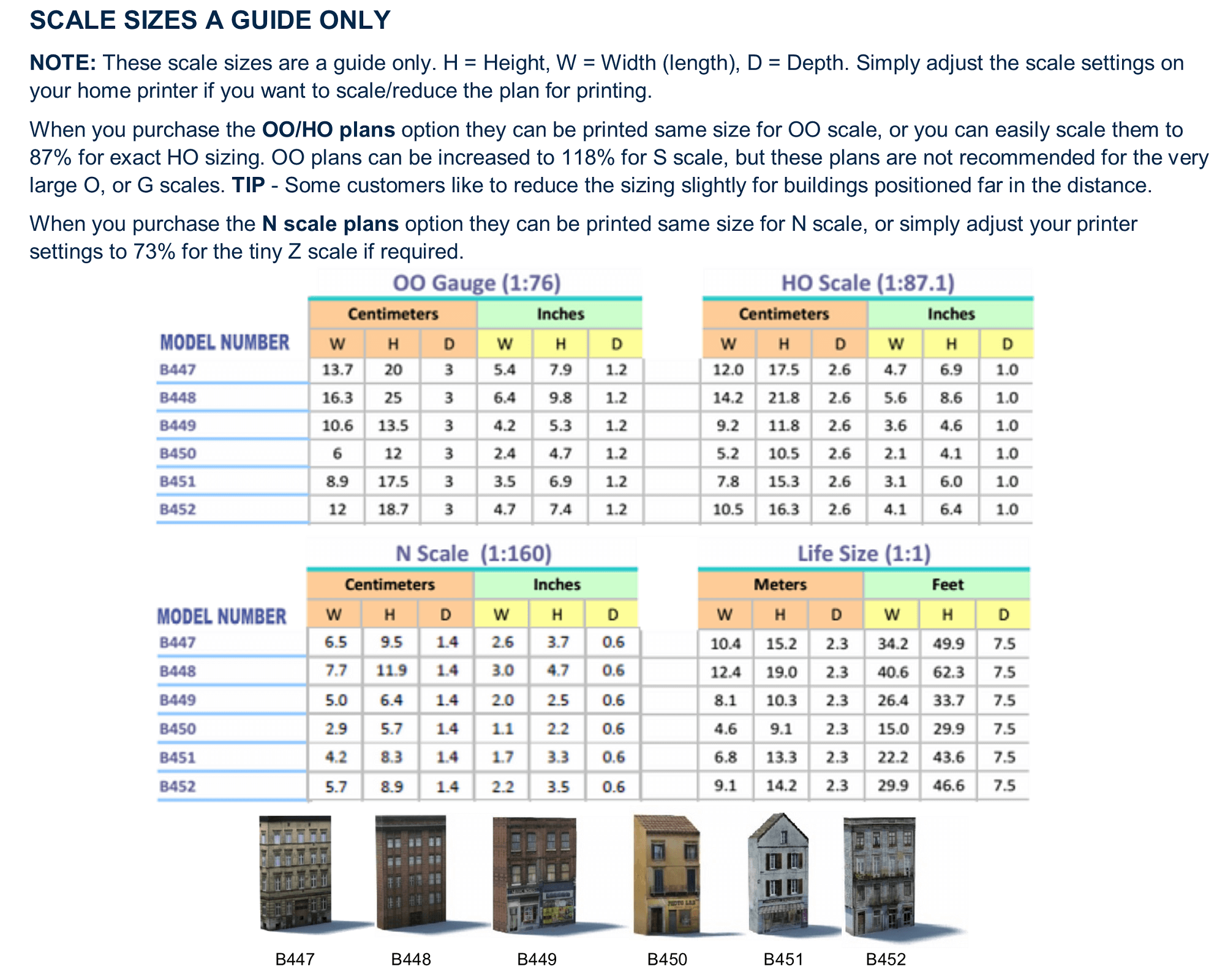 backdrop city buildings size details HO scale OO N gauge