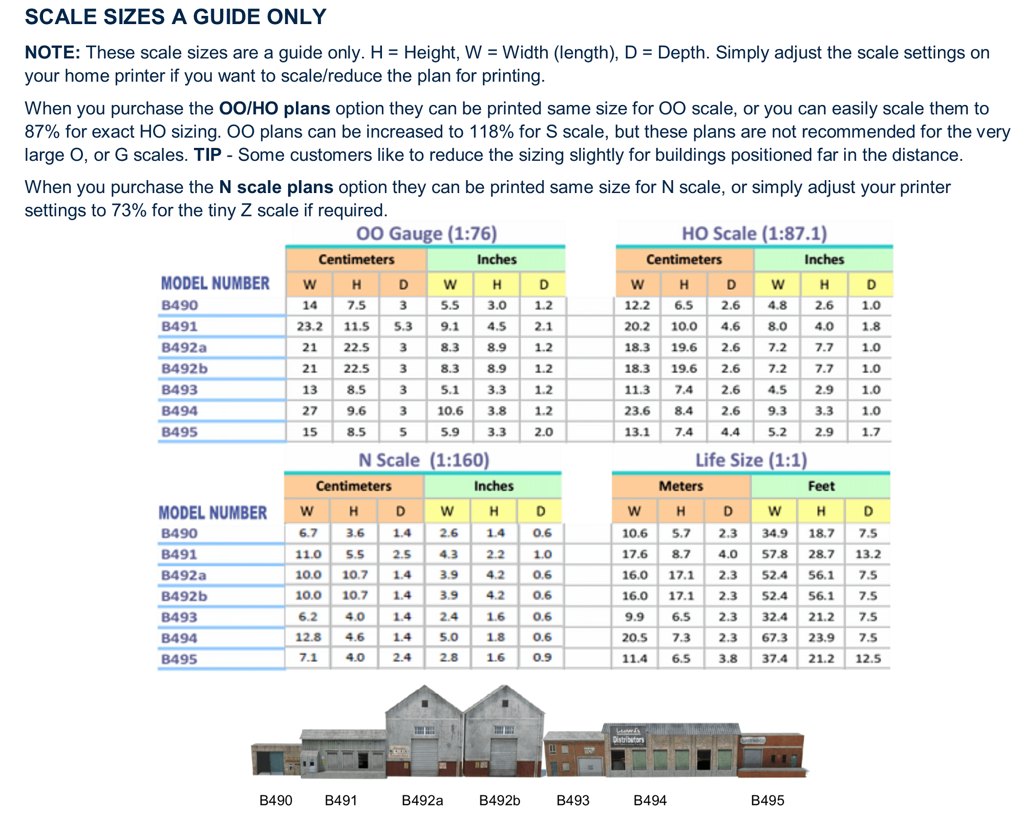 background factories model trains chart