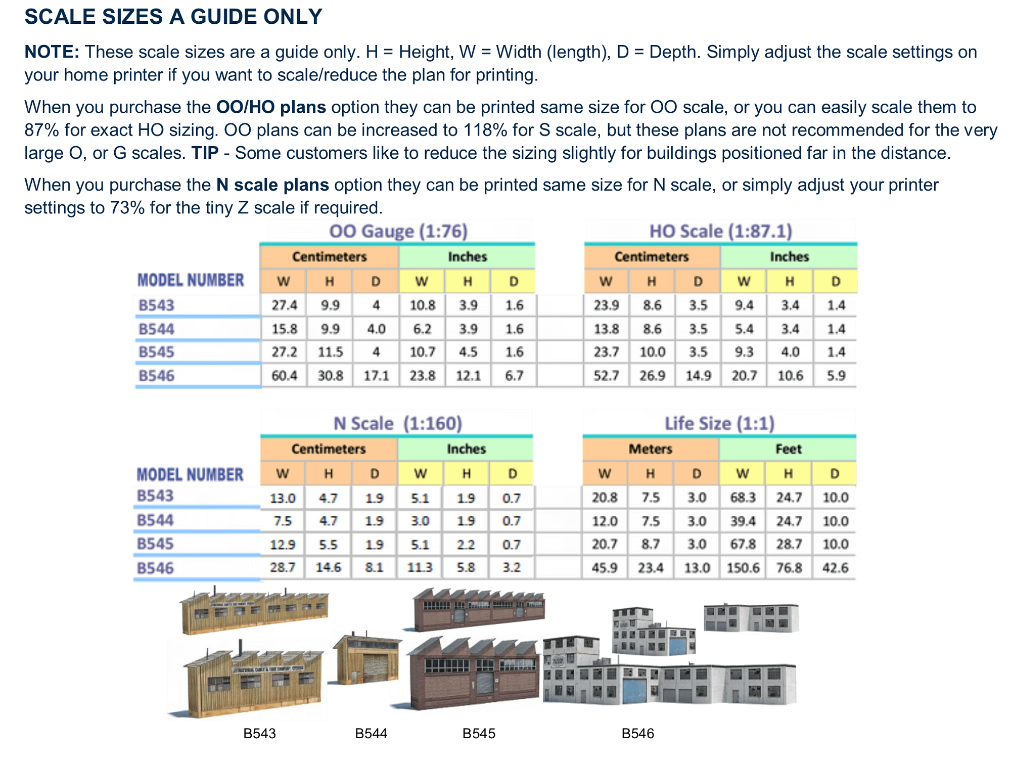 background factories warehouses model trains size details