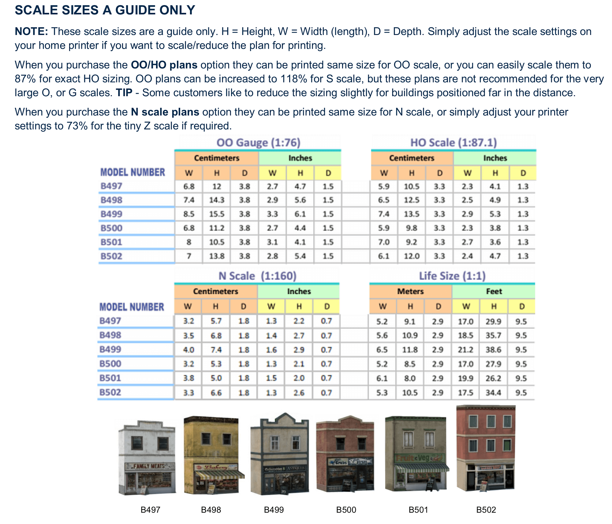 background streets hops models trains