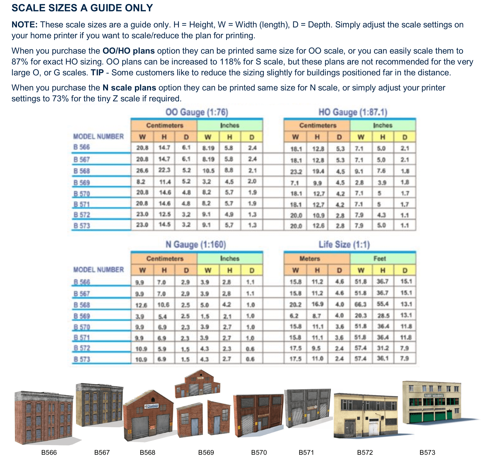 info details extendable scale model backdrop buildings 