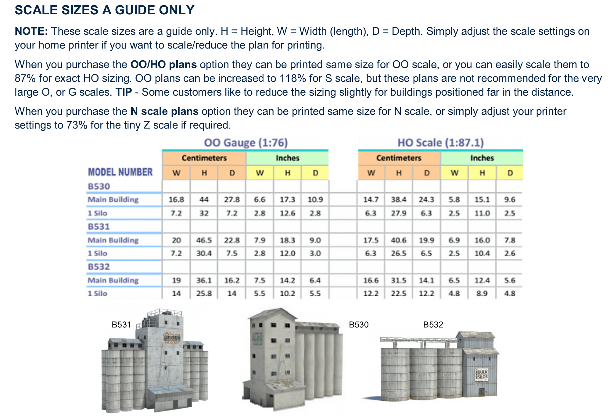 sizes industry silos to make ho scale models