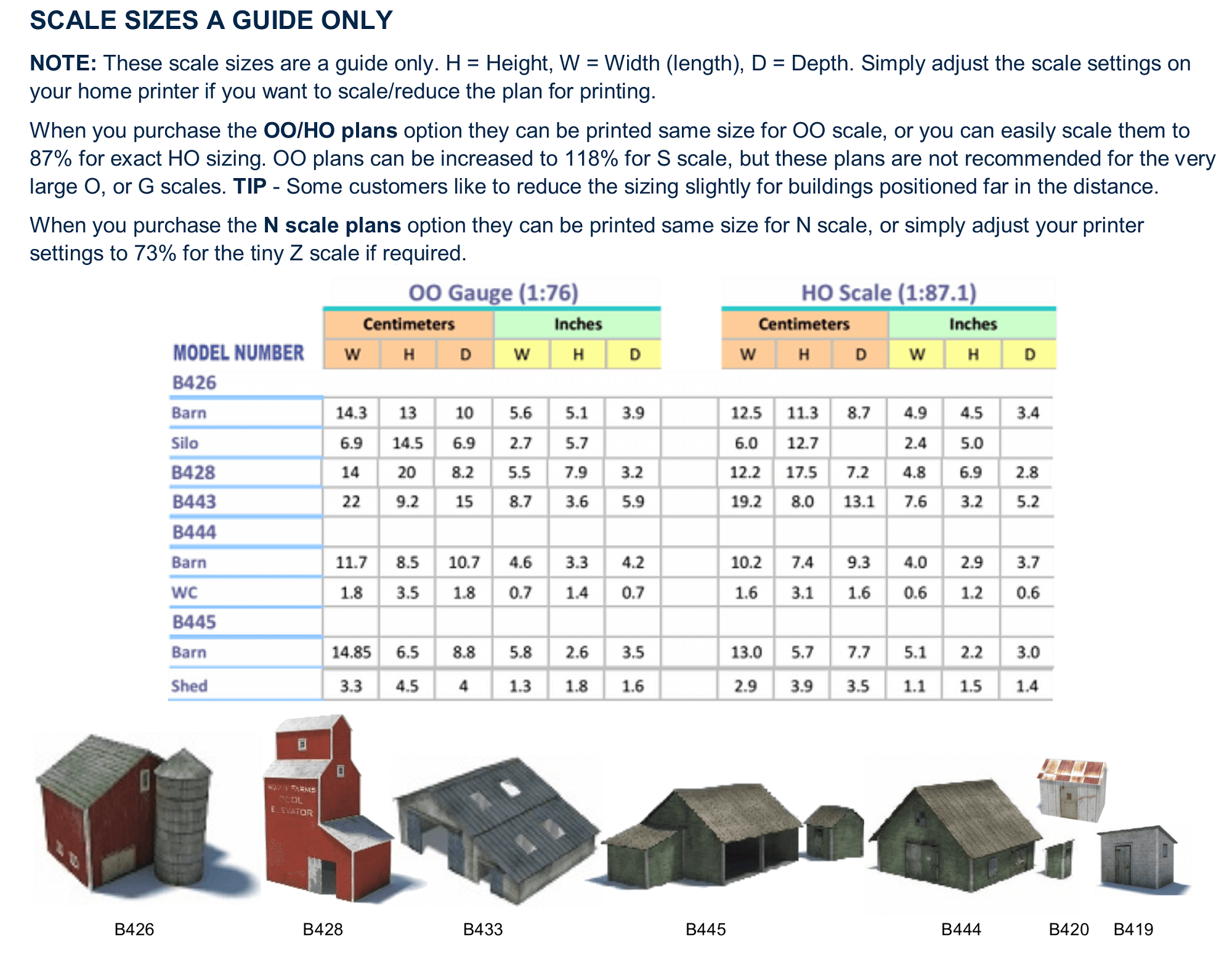 HO N OO size farm scale models