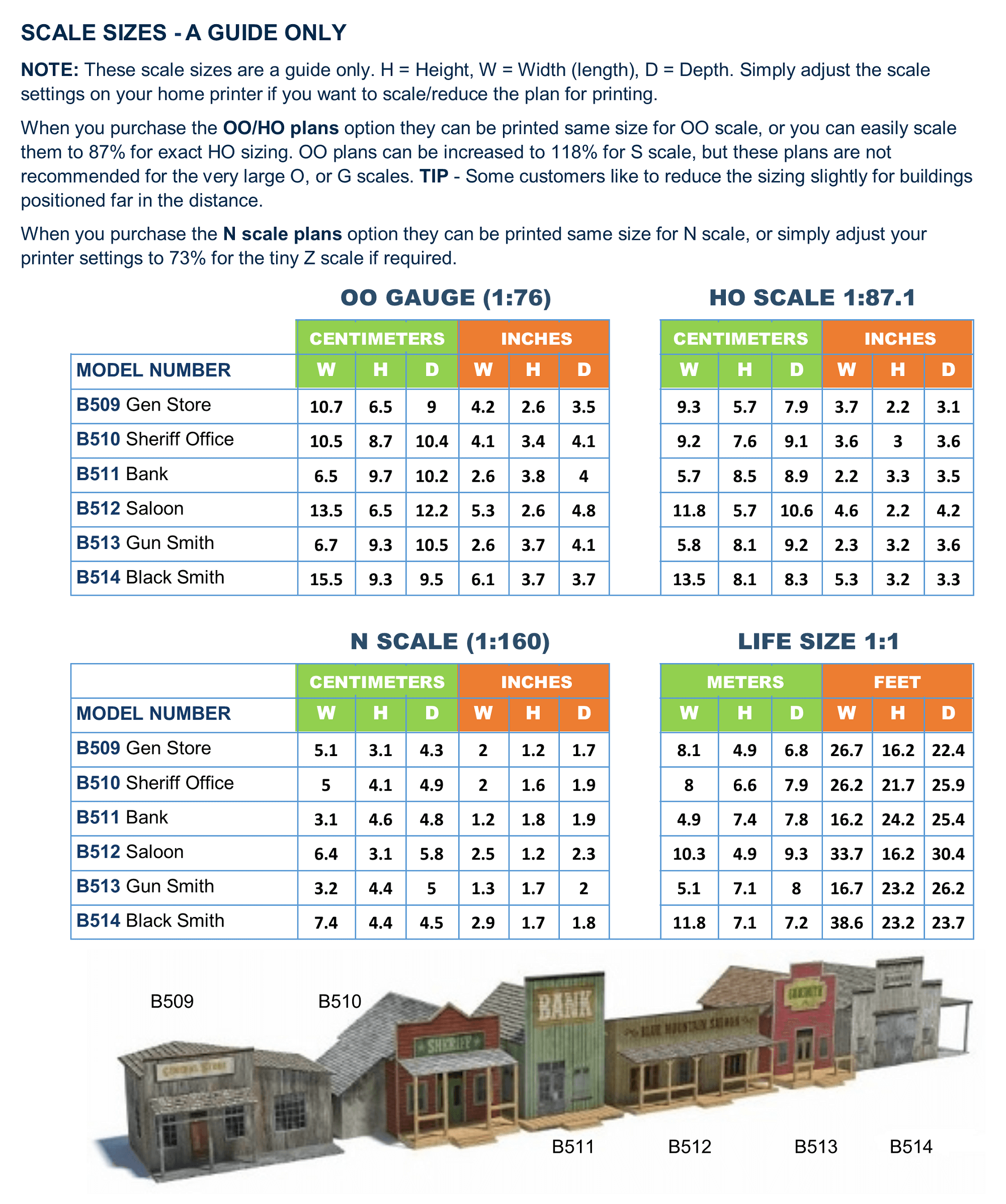 wild west town pack deal scale chart