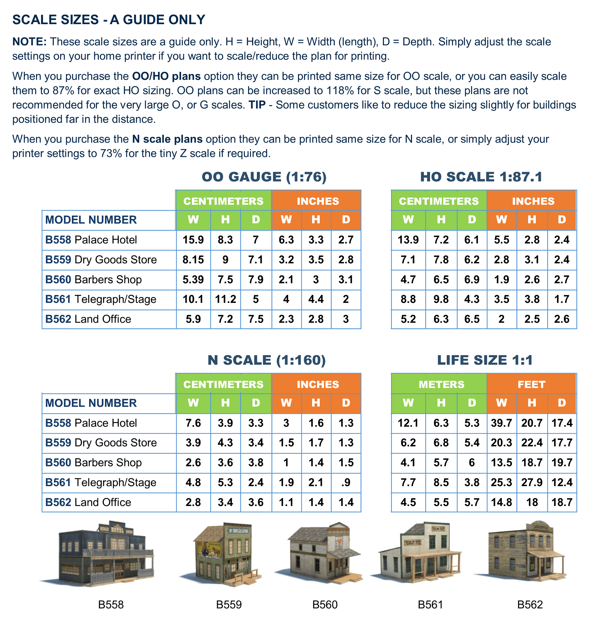 wild west town pack deal scale chart