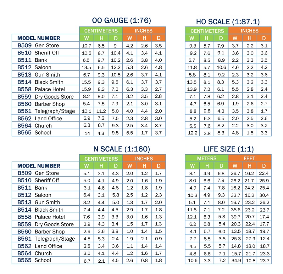 old wild western town structures scale model size charts